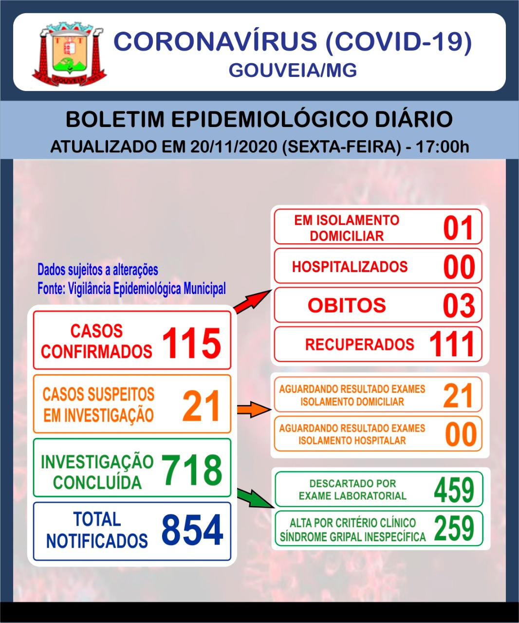 109Boletim Informativo